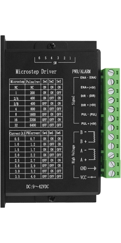 4pcs Stepper Driver, Upgraded DM556, 4A 9-42V 32 Subdivision for Nema 17/23 Stepper Motors, Single Axis Hybrid CNC Controller