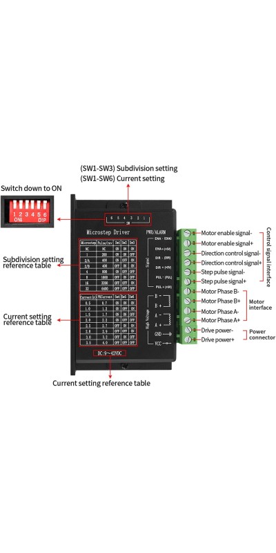 4pcs Stepper Driver, Upgraded DM556, 4A 9-42V 32 Subdivision for Nema 17/23 Stepper Motors, Single Axis Hybrid CNC Controller