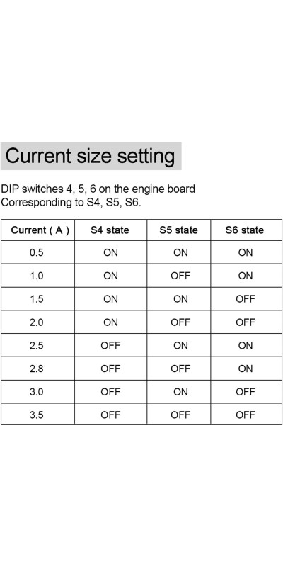 TB6600 Stepper Motor Driver 4A Stepper Driver for Nema 17, 23 and 34 Stepper Motor, 9-42V, 32 Segments, Upgraded Version-1PCS