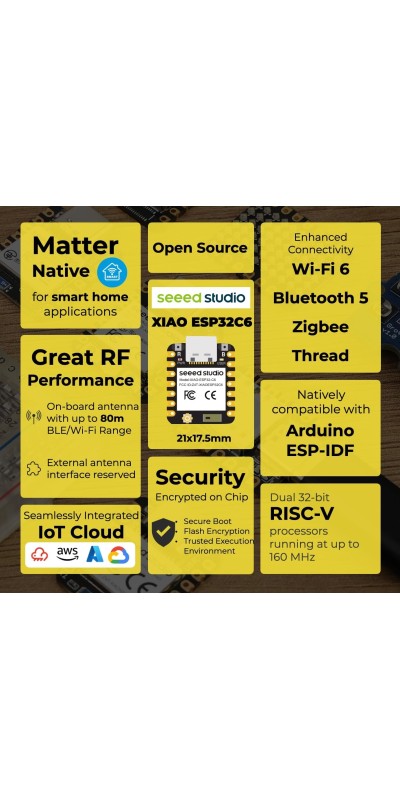 XIAO ESP32C3 - Tiny MCU Board with Wi-Fi and BLE for IoT Controlling Scenarios. Microcontroller with Battery Charge, Power Efficient, and Rich Interface for Tiny Machine Learning. …