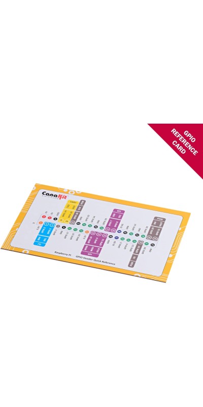 4 4GB Starter PRO Kit - 4GB RAM