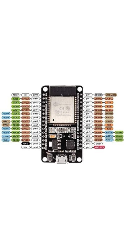 ESP-WROOM-32 ESP32 ESP-32S Development Board 2.4GHz Dual-Mode WiFi + Bluetooth Dual Cores Microcontroller Processor Integrated with Antenna RF AMP Filter AP STA Compatible with Arduino IDE (3PCS)