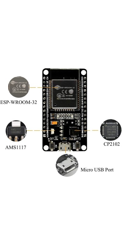 ESP-WROOM-32 ESP32 ESP-32S Development Board 2.4GHz Dual-Mode WiFi + Bluetooth Dual Cores Microcontroller Processor Integrated with Antenna RF AMP Filter AP STA Compatible with Arduino IDE (3PCS)