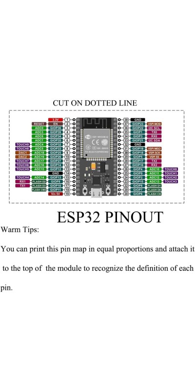 ESP-WROOM-32 ESP32 ESP-32S Development Board 2.4GHz Dual-Mode WiFi + Bluetooth Dual Cores Microcontroller Processor Integrated with Antenna RF AMP Filter AP STA Compatible with Arduino IDE (3PCS)