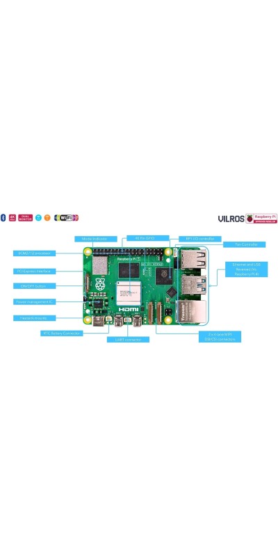 5 Starter Kit MAX - Turbo Cooled Aluminum - (128GB Edition) - (8GB RAM)