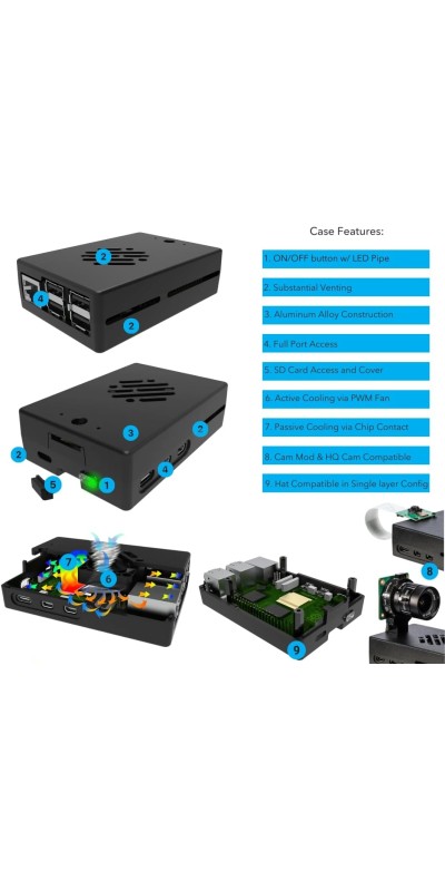 5 Starter Kit MAX - Turbo Cooled Aluminum - (128GB Edition) - (8GB RAM)