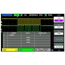 bench oscilloscope