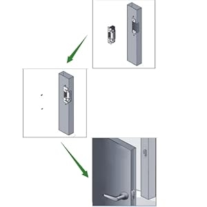 Schematic diagram of the installation of the strike lock