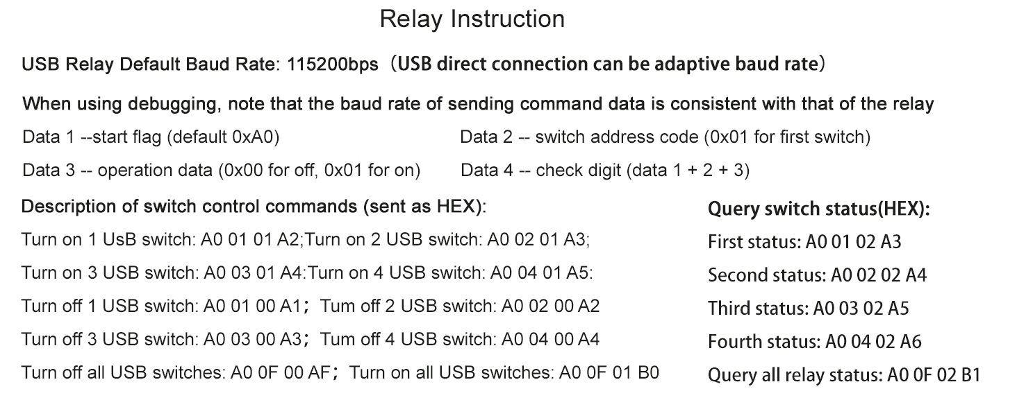 the usb relay instructions