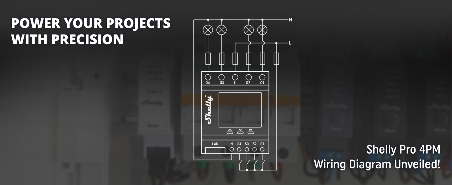 Shelly Pro 4PM Power Your Projects With Precision