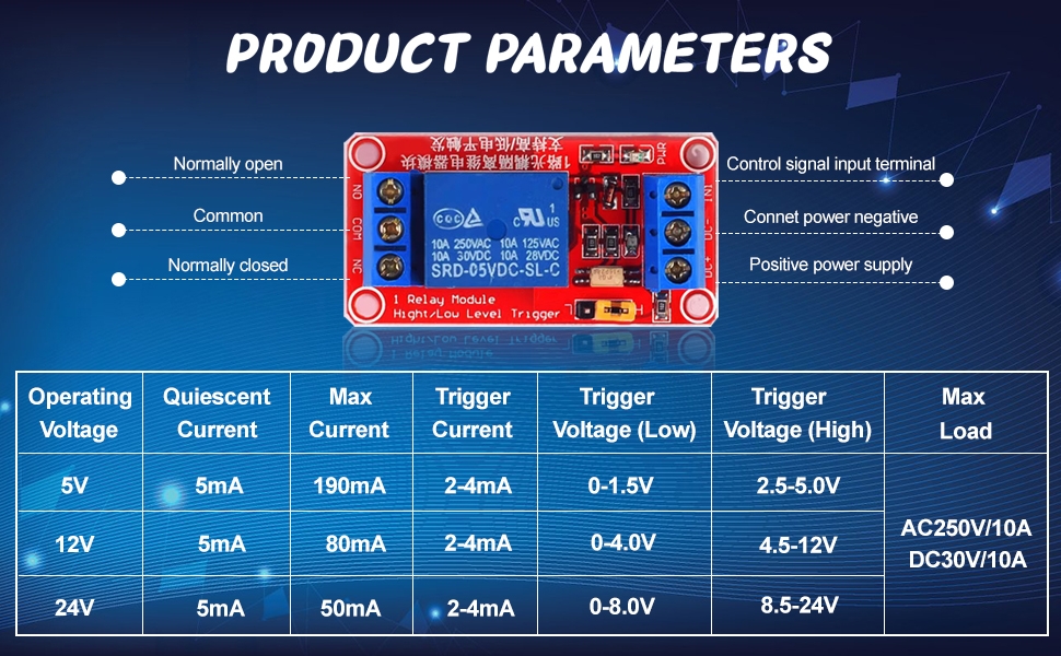  Relay Board for Raspberry Pi