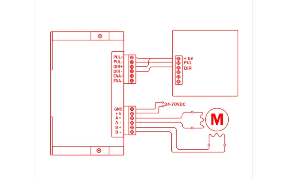 Product Line Diagram
