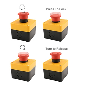 How to use